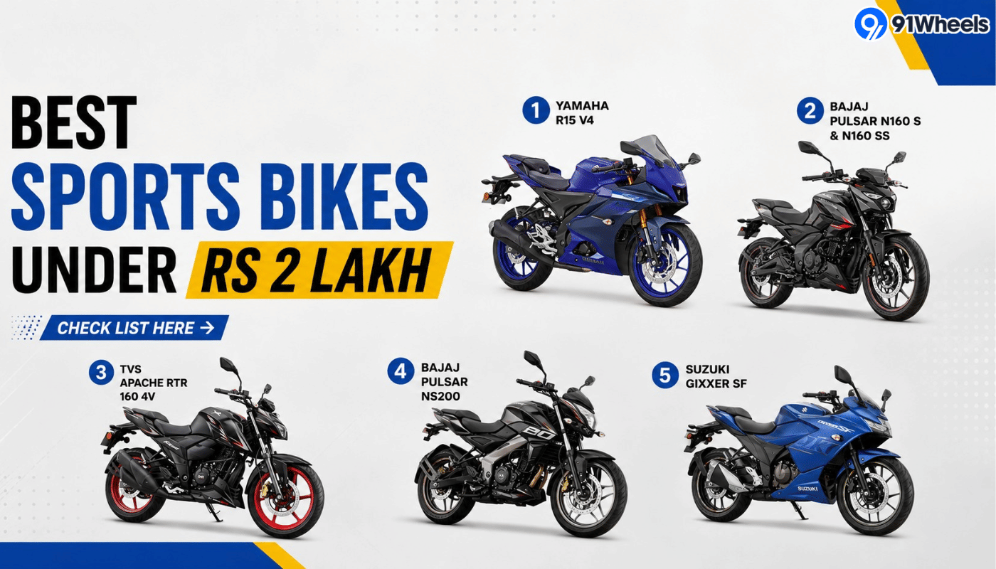 Best Sports Bikes Under Rs 2 Lakh: Check List Here Best Sports Bikes Under Rs 2 Lakh: Check List Here